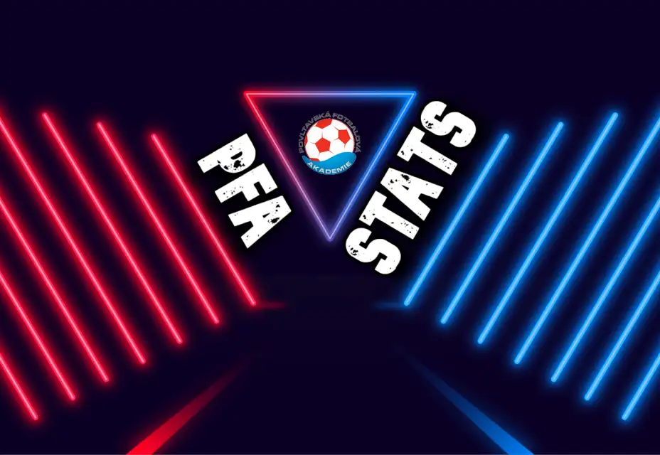 Pamatujete si je všechny? Hráči kteří nastříleli dohromady 484 gólů ve třetí lize