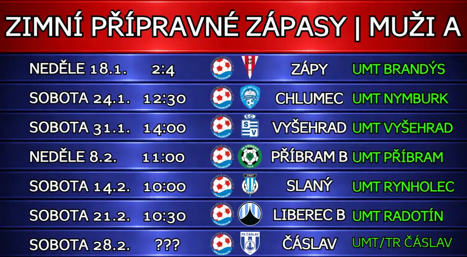 Baner strana _ Zimní příprava