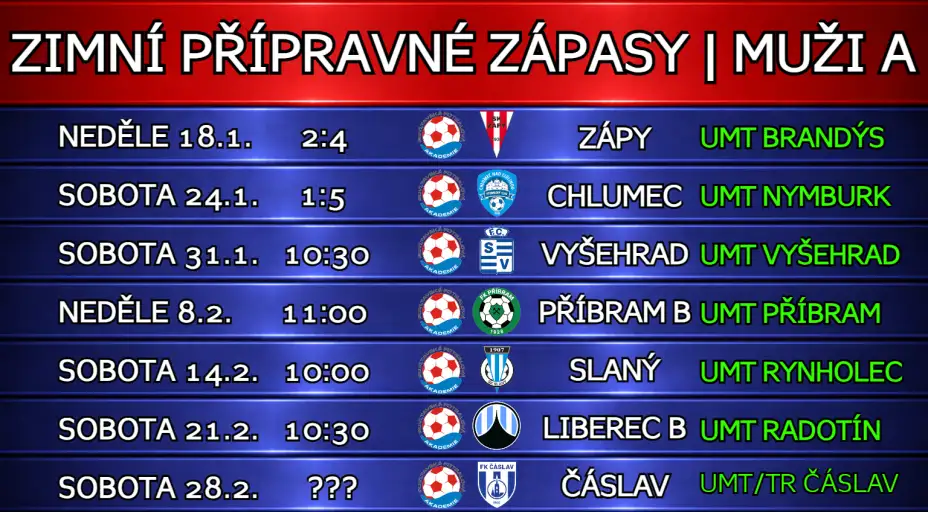 Baner strana _ Zimní příprava