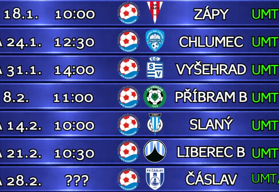 Od áčka po dorosty: program zimních přípravných zápasů